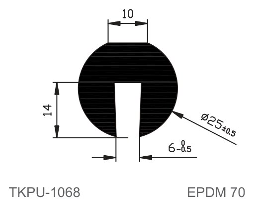 TKPU-1068