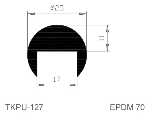TKPU-127
