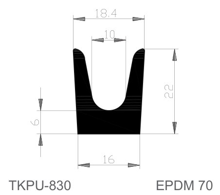 TKPU-830
